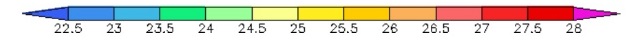 sea temperature v kerchi today 2