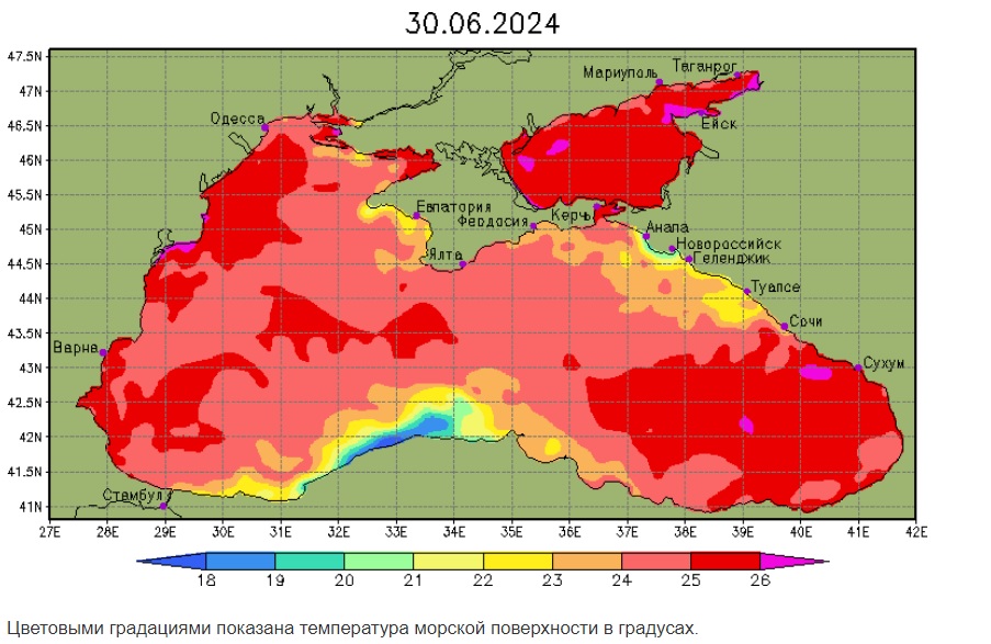 weather in Kerch seas