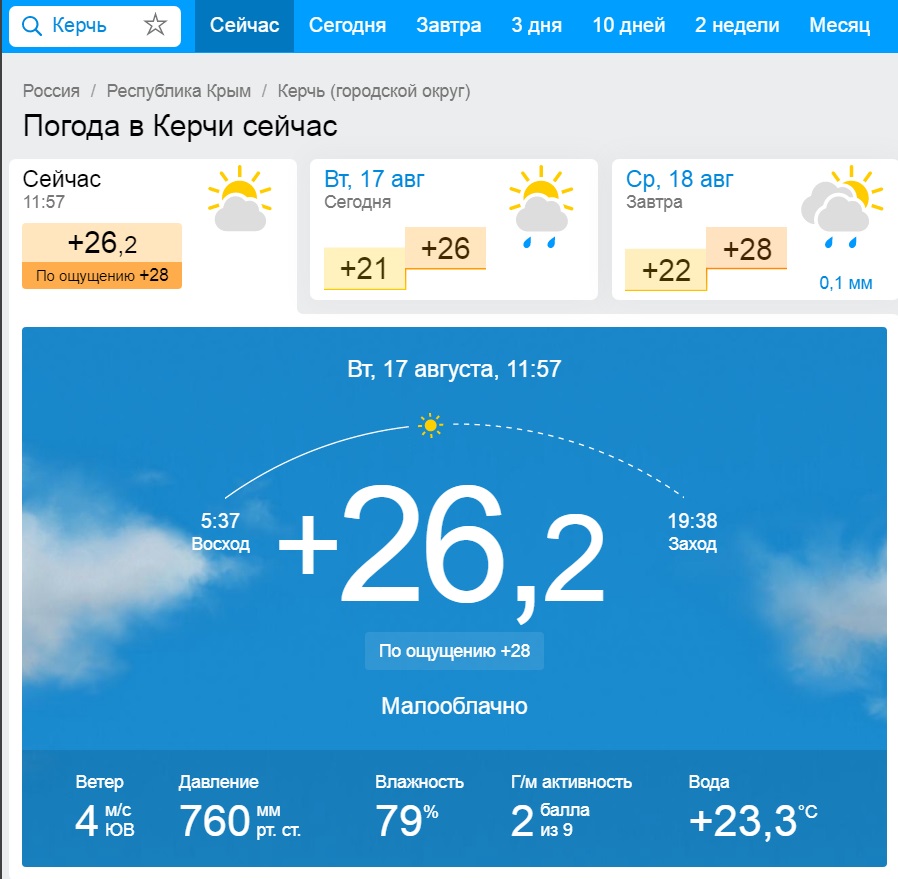 weather in crimea 17 08 2021