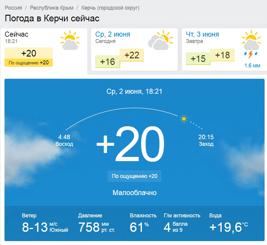 weather in kerch 02 06 2021